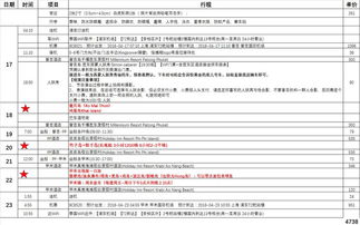 普吉親子自由行 酒店預訂全攻略，讓孩子與大海親密接觸